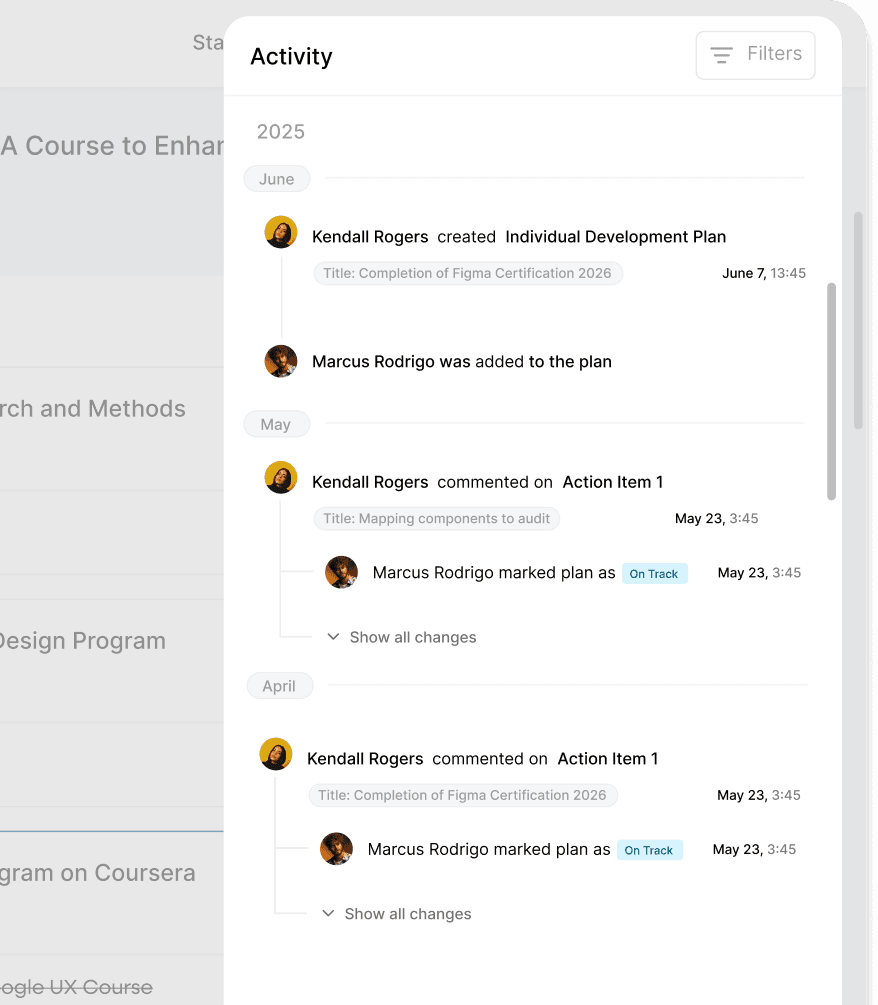 Activity log grouped by month with filters
