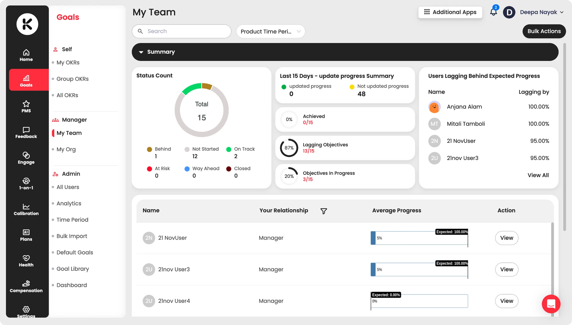 My Team page before the redesign