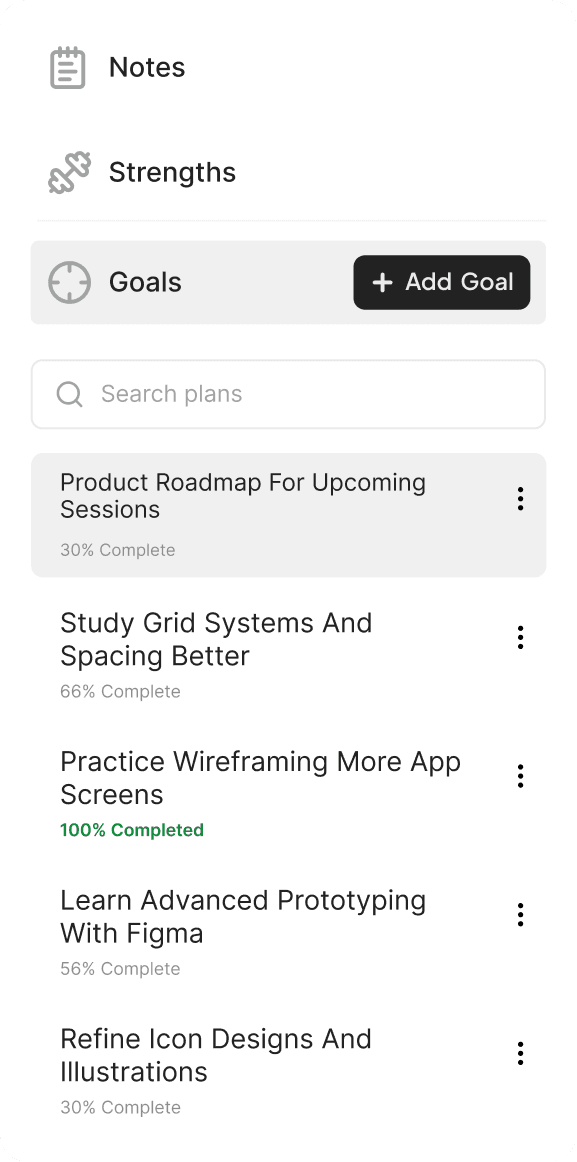 Plan list with completion percentage for each goal